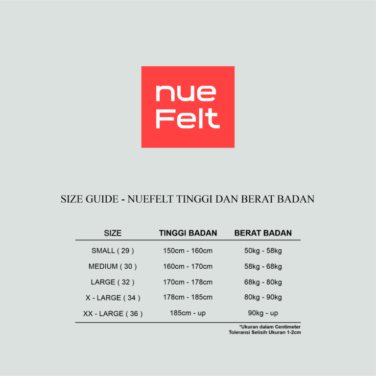 Cara Memakai Kemeja Flanel sebagai Outer Tanpa Terlihat Berlebihan